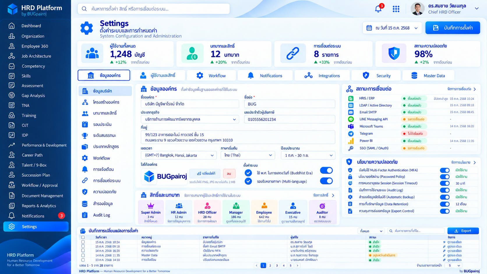 4. ความปลอดภัยและสิทธิ์การเข้าถึง (Settings & Security)